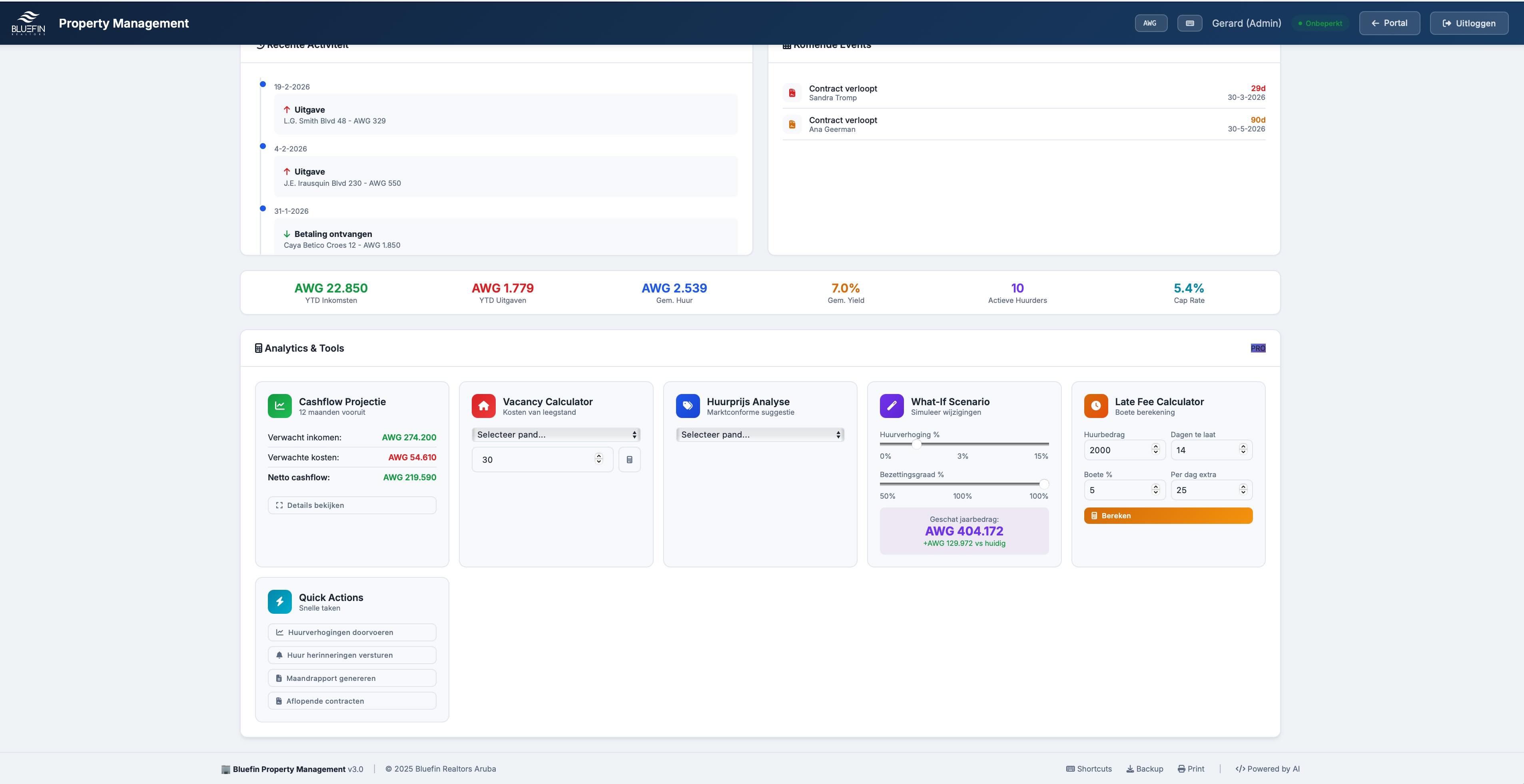 Analytics en Tools
